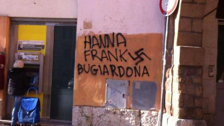 Actes antisémites à Rome, Italie