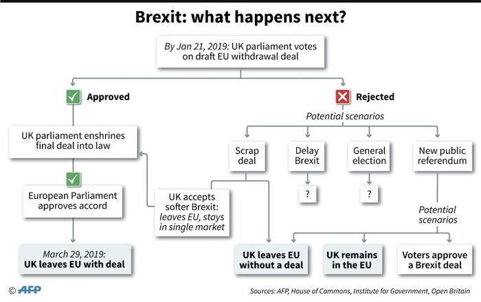 May tries to renegotiate Brexit deal in Brussels talks May tries to renegotiate Brexit deal in Brussels talks