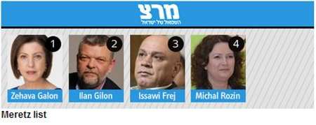 infographie Ynet
