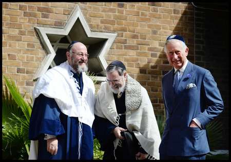 London Jewish community