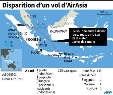 L’avion d’airAsia « probablement au fond de la mer »