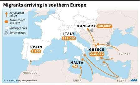 Map showing the number of migrants arriving in southern Europe this year via the Mediterranean and Hungary ( K. Tian / S. Malfatto (AFP) )