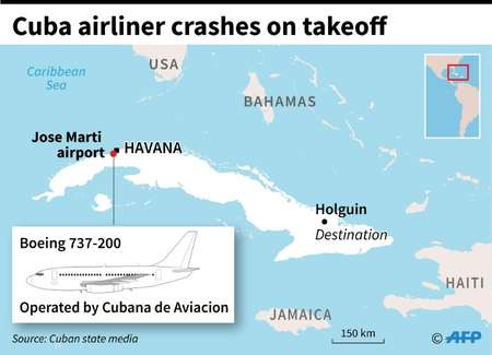 Cuba airliner crashes on takeoff ( Anella RETA (AFP) )