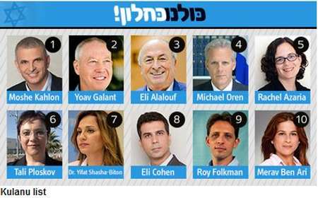 infographie Ynet
