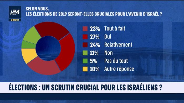 i24NEWS