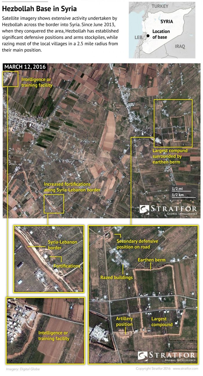 STRATFOR