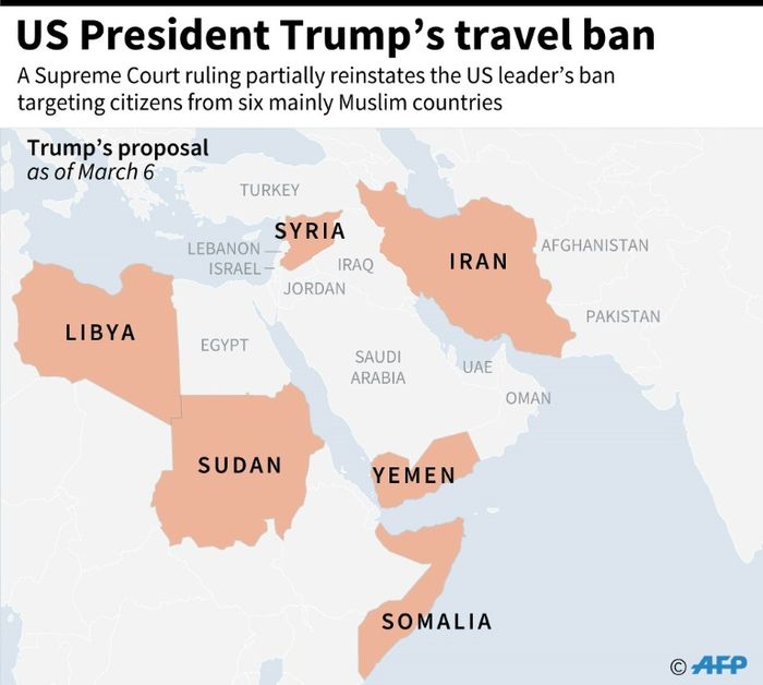 Trump Administration Petitions US Supreme Court To Approve Latest