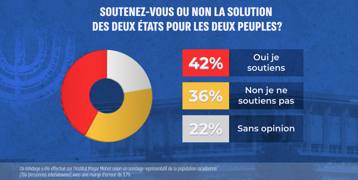 i24NEWS
