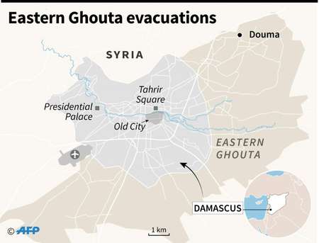 Medical evacuation from Ghouta ( Cecilia SANCHEZ (AFP) )