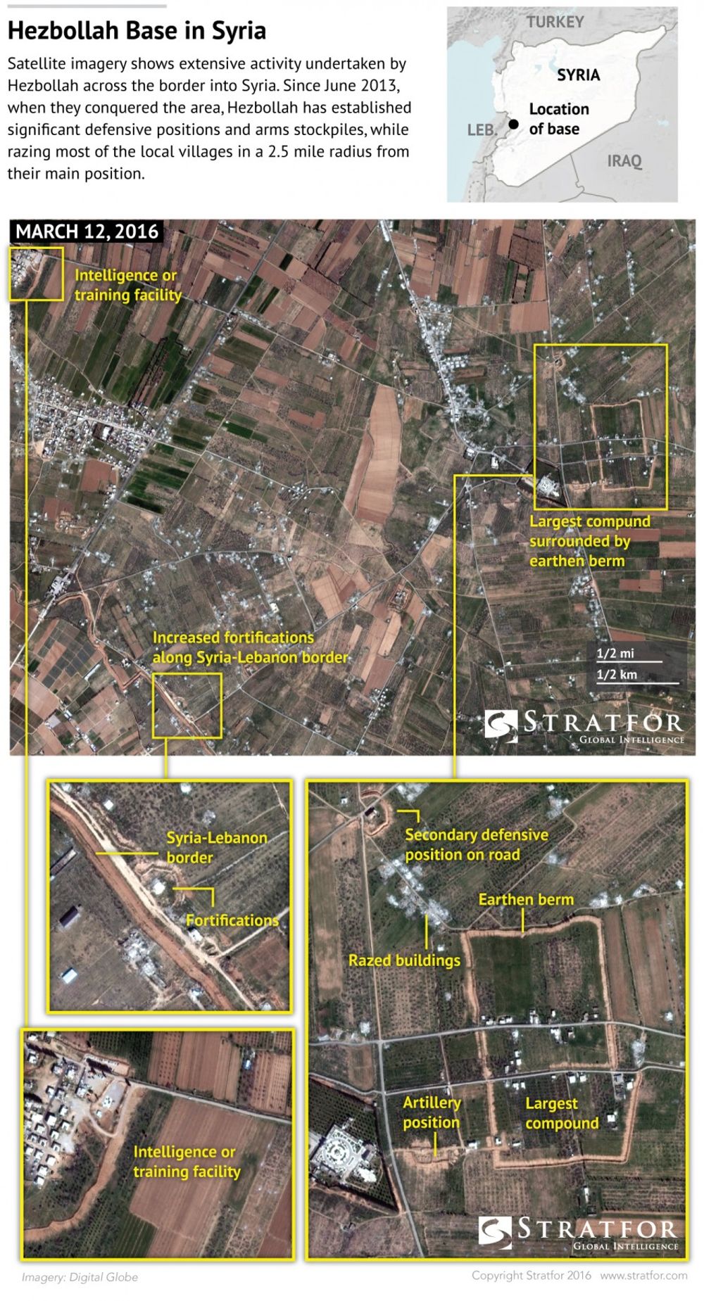Images satellites révélant une base du Hezbollah à Qousseir à la frontière syro-libanaise