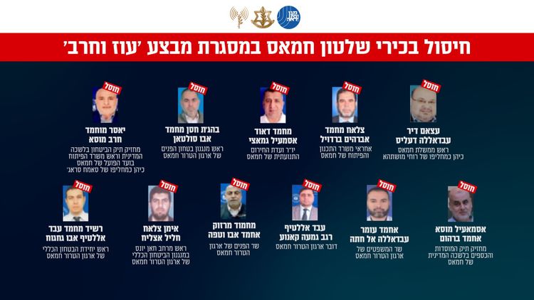דובר צה"ל