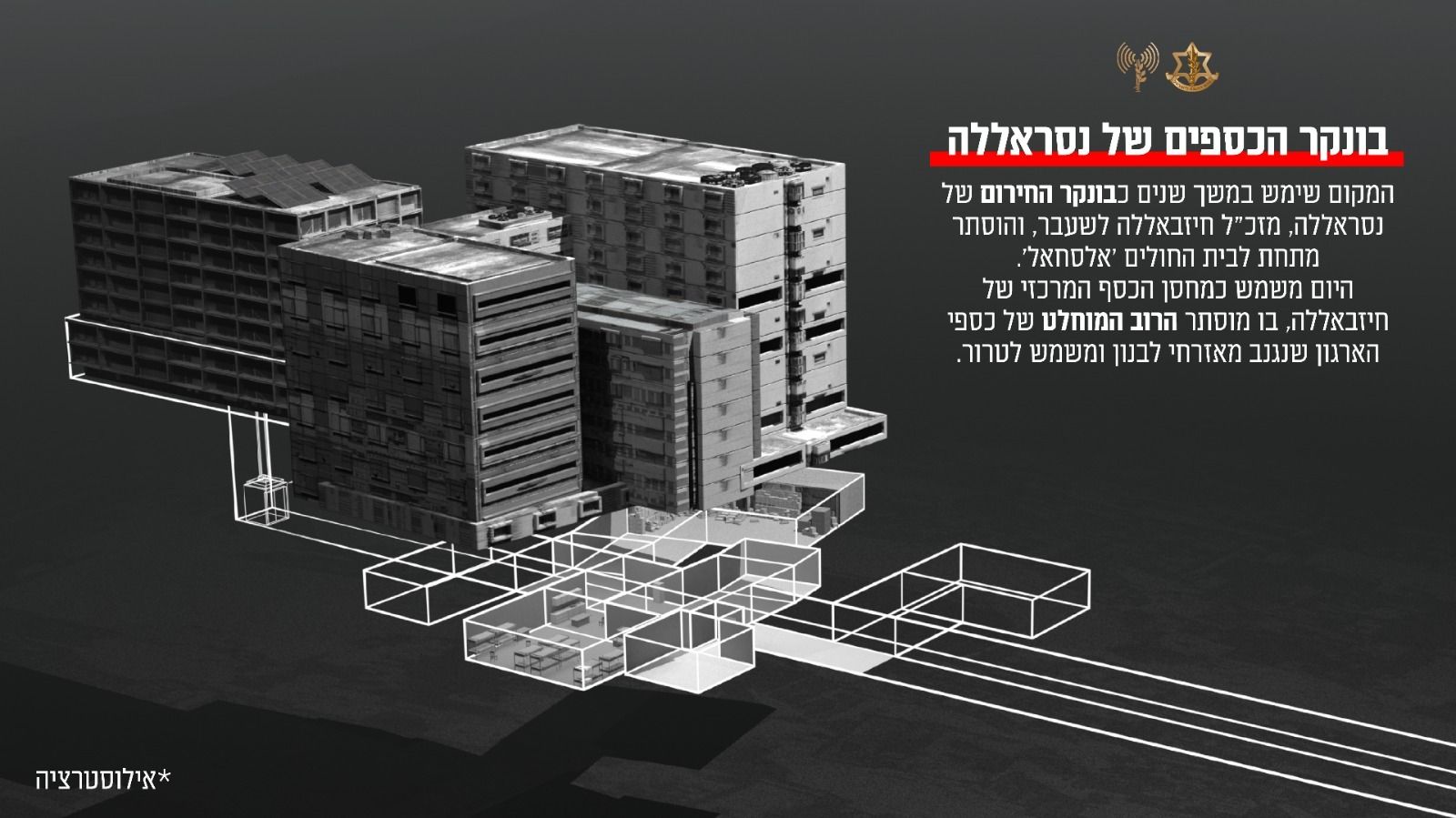 Élimination de Nasrallah : des agents du Mossad ont infiltré son bunker un an à l’avance