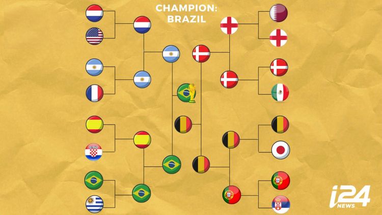 2022 FIFA World Cup Qatar knockout bracket, results - ESPN