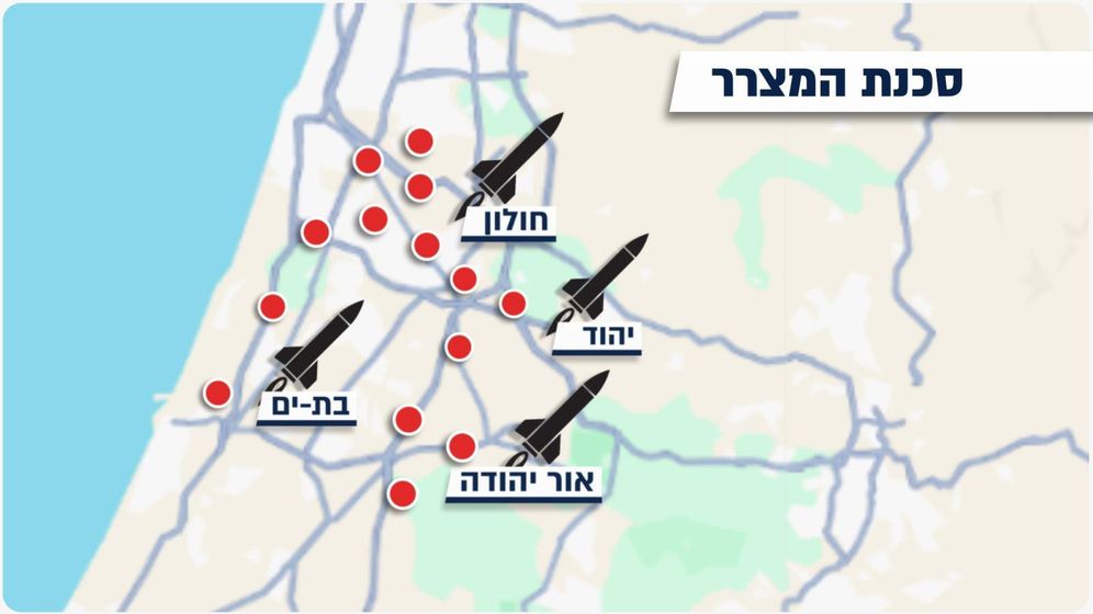 صاروخ انشطاري