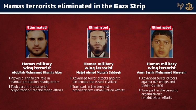Israeli airstrikes killed three members of Hamas’ military wing in northern Gaza on Saturday