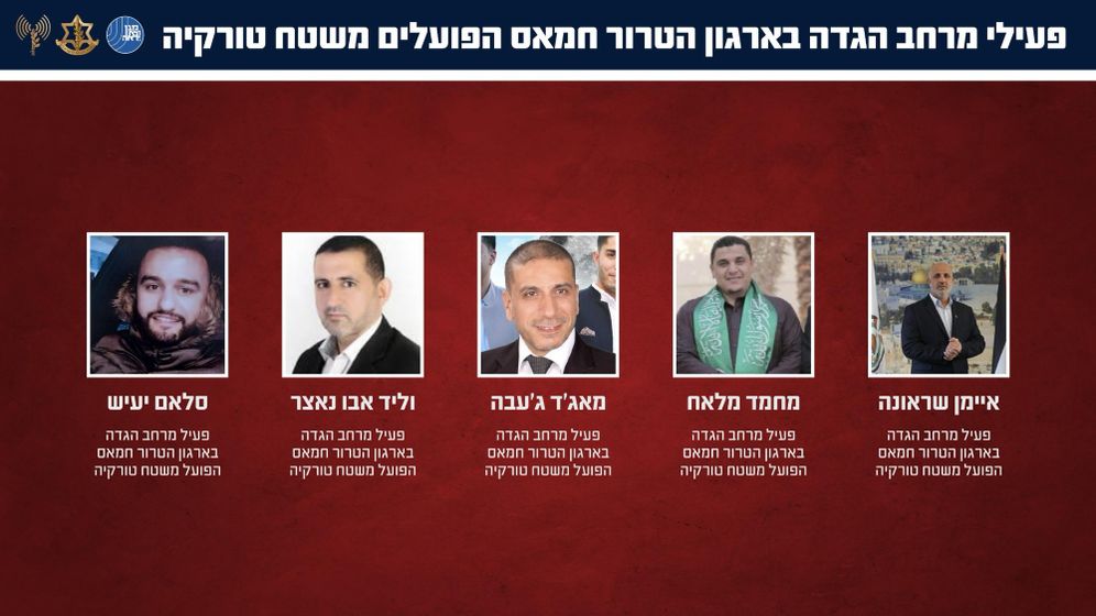 IDF Des terroristes du Hamas actifs en Turquie