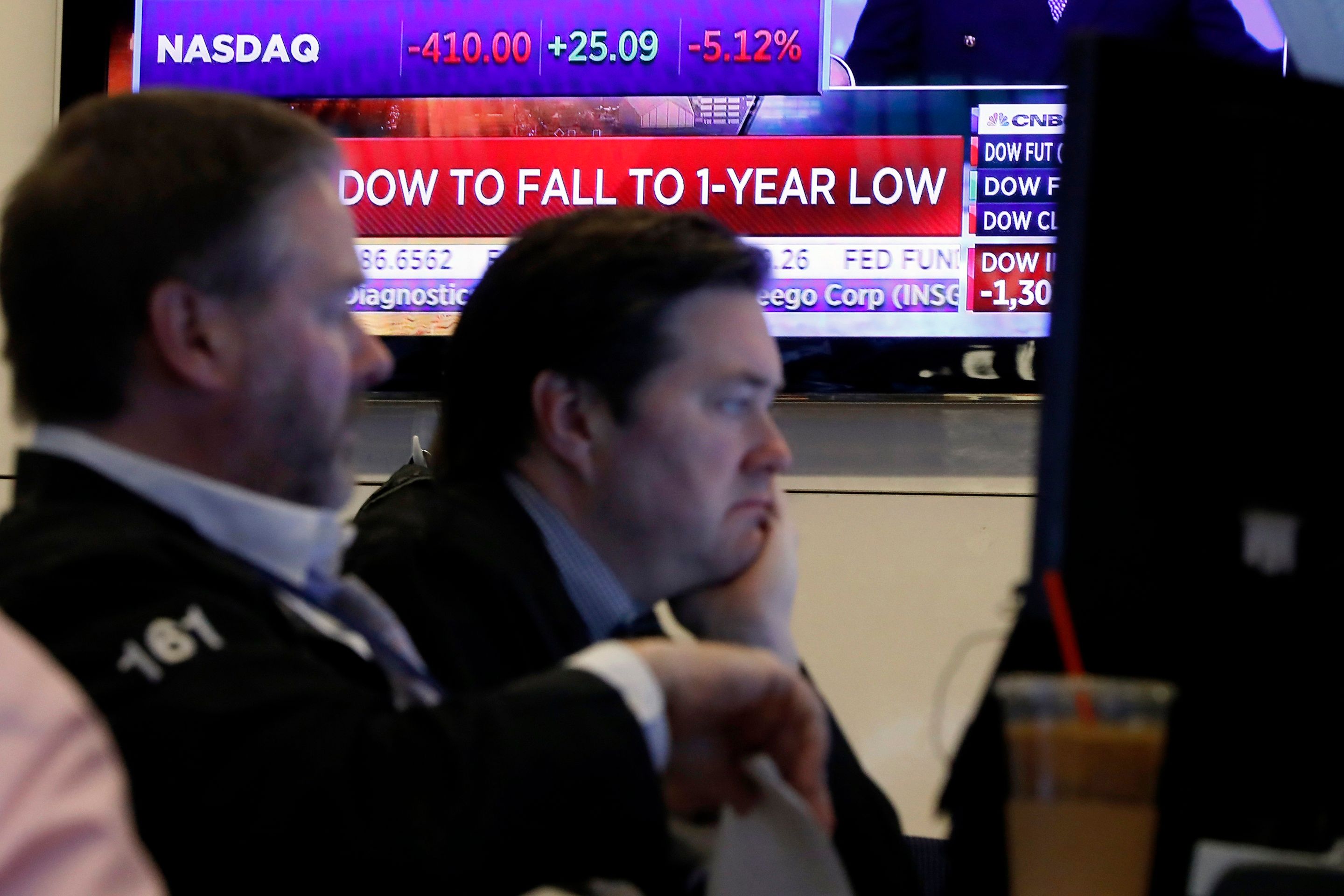I24news Us Stock Trading Halted For 15 Minutes As Key Indices