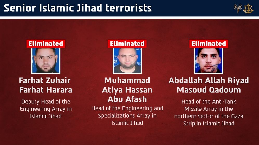 Tsahal élimine trois hauts responsables du Jihad islamique dans la bande de Gaza