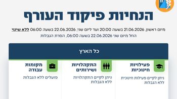 דובר צה"ל הנחיות פיקוד העורף, 21.6.26