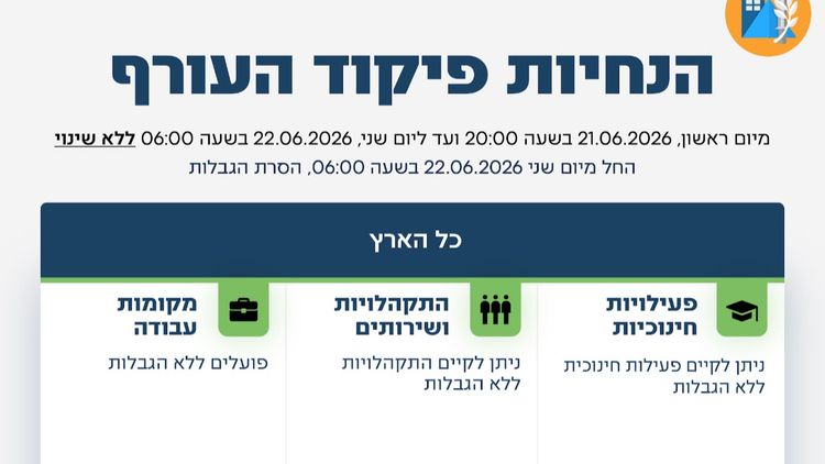 הנחיות פיקוד העורף, 21.6.26