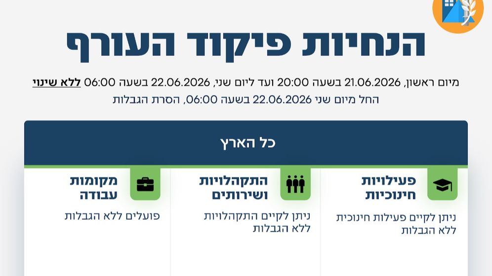 דובר צה"ל הנחיות פיקוד העורף, 21.6.26
