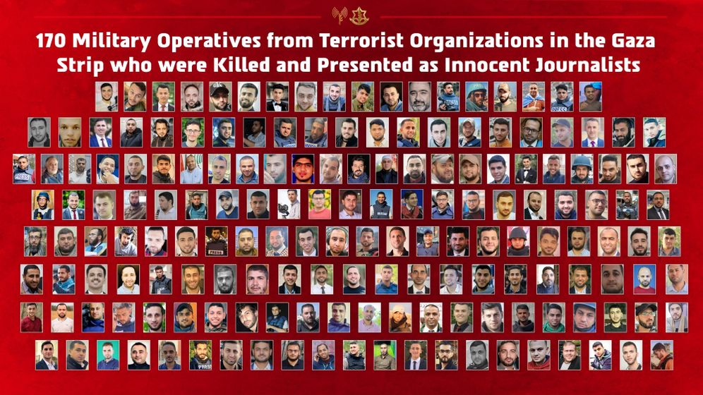 IDF 170 Military Operatives from terrorist organizations in the Gaza Strip who were killed and presented as innocent journalists