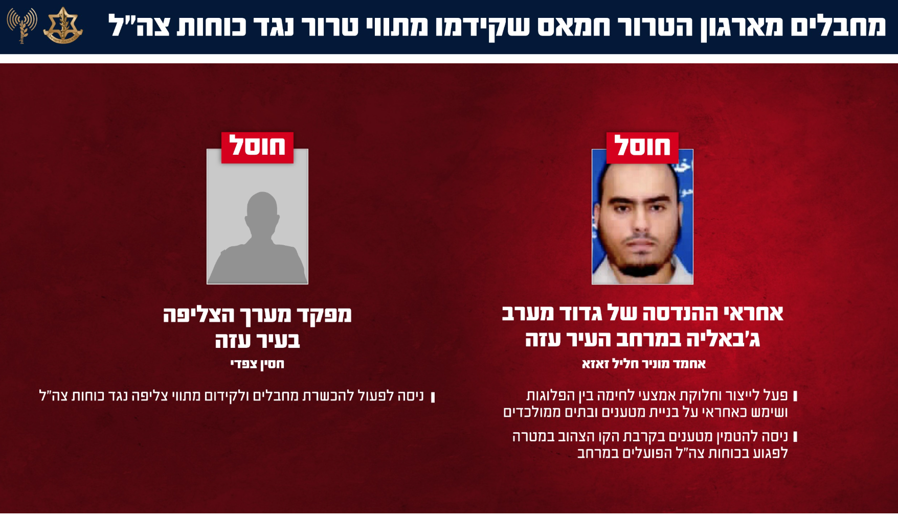 Gaza : Tsahal élimine deux terroristes du Hamas