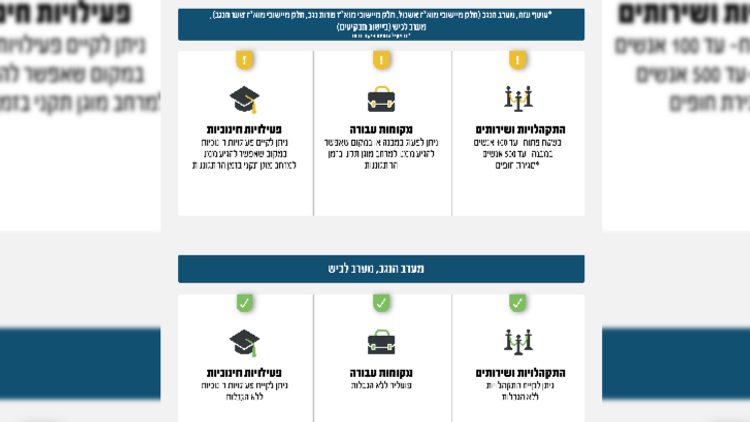 דובר צה״ל