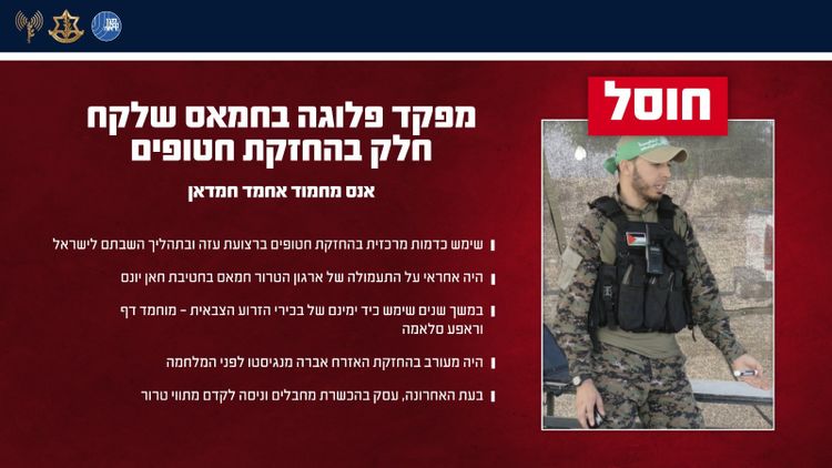 Tsahal élimine Anas Mahmoud Ahmad Hamdan, acteur central de la détention d'otages à Gaza