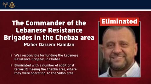 Hezbollah Rejects Return to Status Quo Amid IDF Strikes