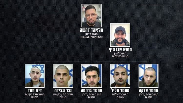 Cellule terroriste en Judée-Samarie pilotée depuis le Liban démantelée par le Shin Bet