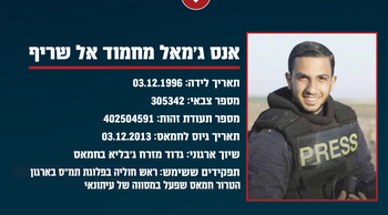 Le terroriste Anas al-Sharif