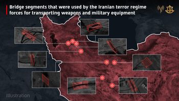 Israel Defense Forces IDF graphic
