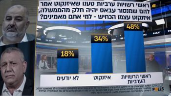 סקר קבינט שישי: 88% לא רואים באיזנקוט איש ימין, פער אמון על רע"ם