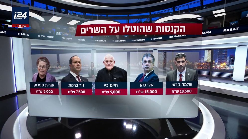 - עד 18 אלף שקלים: קנסות כבדים על שרים בעקבות סרטונים פוליטיים שצולמו בלשכותיהם