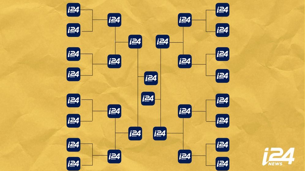 i24NEWS World Cup Prediction Bracket