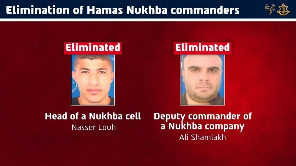idf Ali Shamlakh, commandant adjoint d’une compagnie Nukhba. Nasser Louh, présenté comme le chef d’une cellule Nukhba du bataillon Sabra du Hamas.
