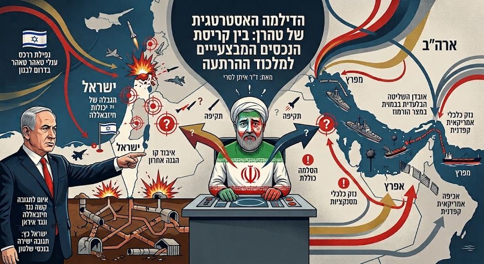 נוצר באמצעות בינה מלאכותית "הדילמה האסטרטגית של טהרן: בין קריסת הנכסים המבצעיים למלכוד ההרתעה": איור לטור של ד"ר איתן לסרי