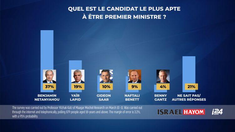i24NEWS