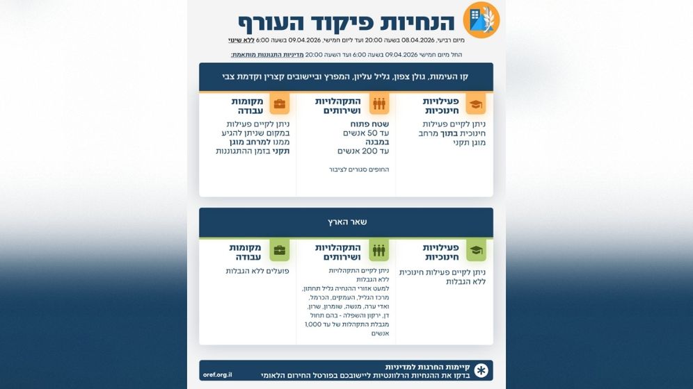 הנחיות פיקוד העורף המעודכנות, 8 באפריל 2026