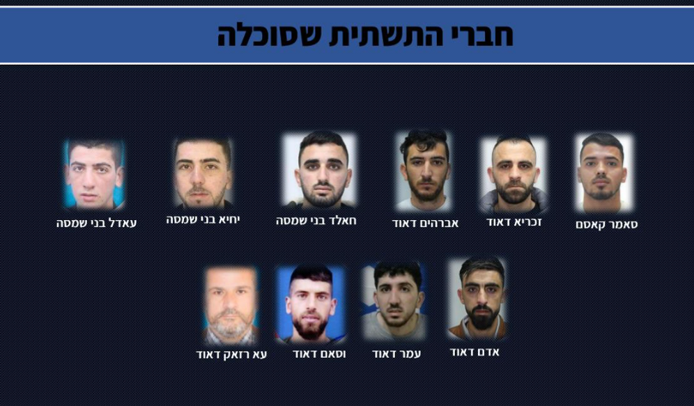 Police Spokesperson's Unit Des terroristes palestiniens inculpés