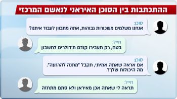 ההתכתבות בין הסוכן האיראני - לנאשם המרכזי בפרשת הריגול