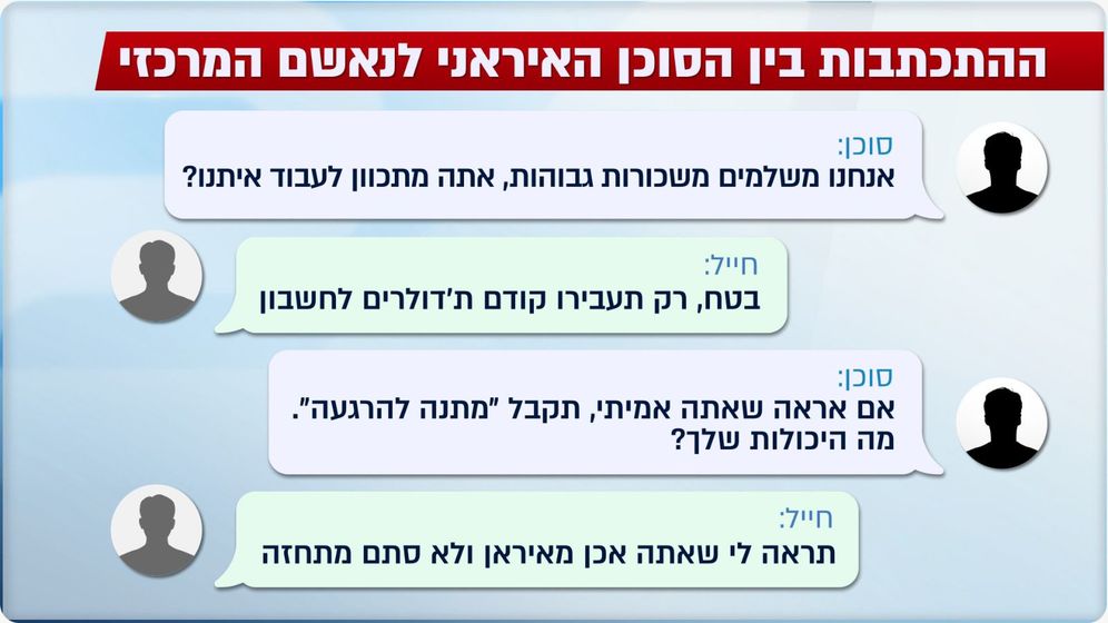 ההתכתבות בין הסוכן האיראני - לנאשם המרכזי בפרשת הריגול