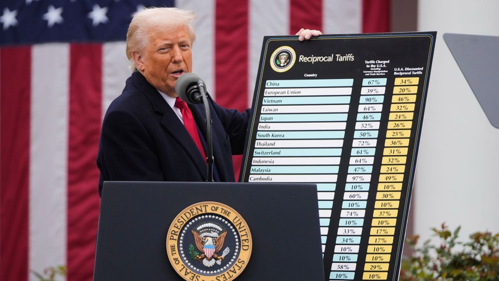 ترامب يكشف عن خطته الجديدة للرسوم الجمركية 2.4.25