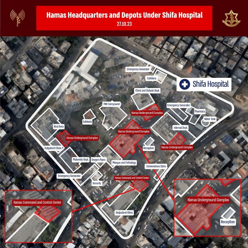 Infographic showing the use of the Shifa hospital by Hamas