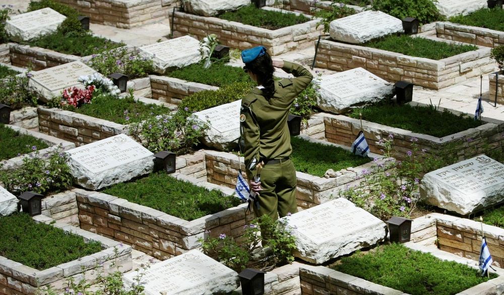 Cimetière du Mont Hertzl, Jérusalem