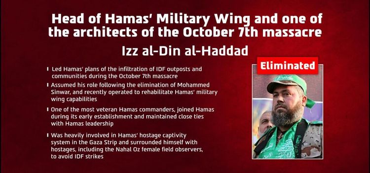 Tsahal confirme l’élimination d’Izz al-Din al-Haddad
