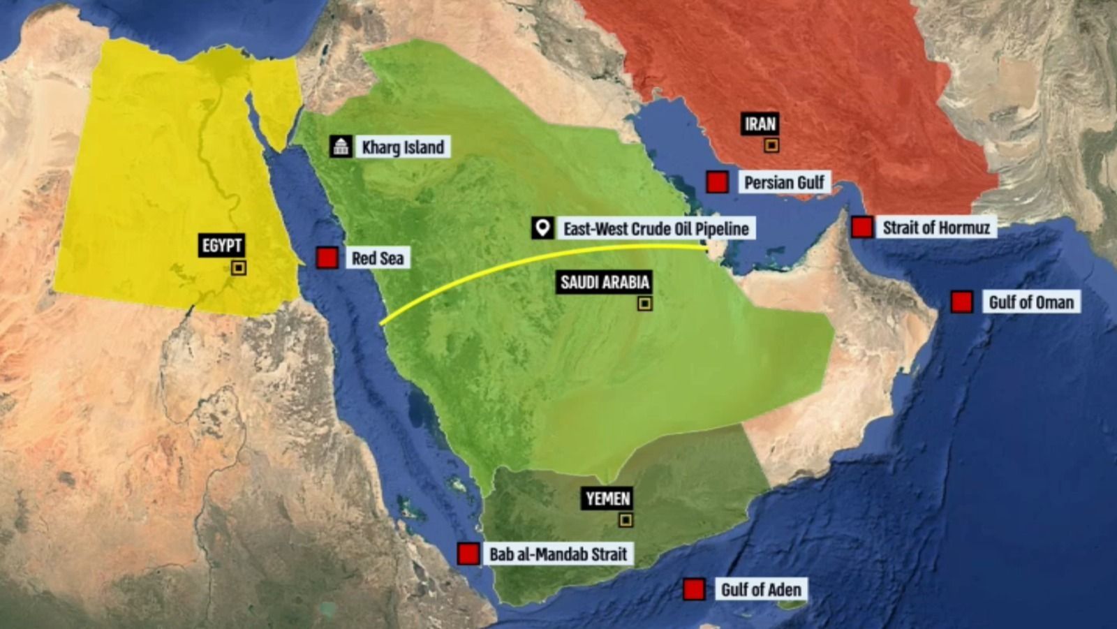 Saudi Arabia accelerates Red Sea pivot as Iran chokes Strait of Hormuz