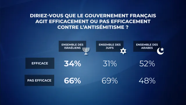 i24NEWS