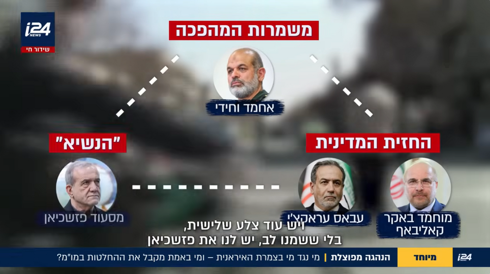 הנהגה מפוצלת: מי נמצא כעת בצמרת איראן?